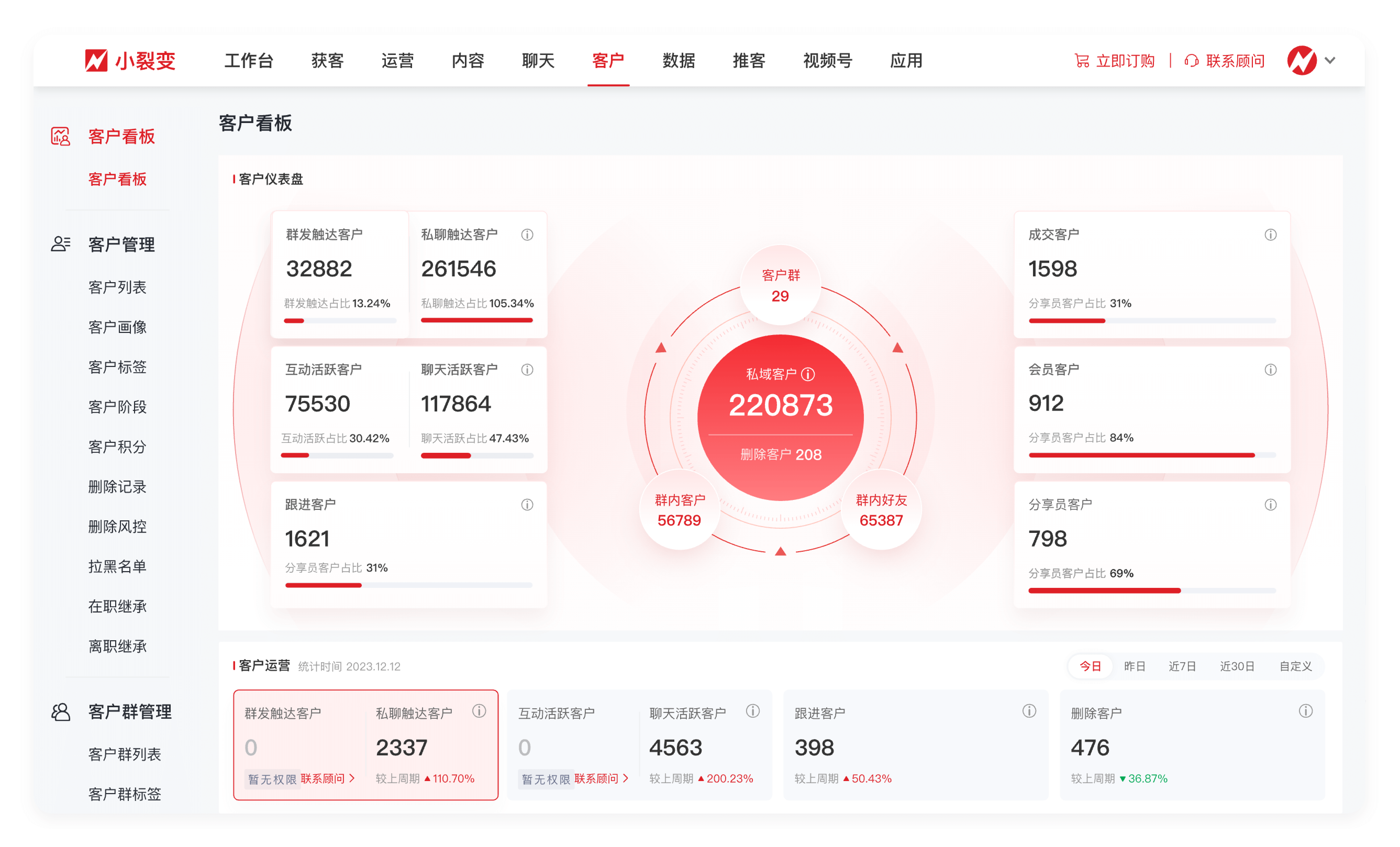 小裂变scrm系统