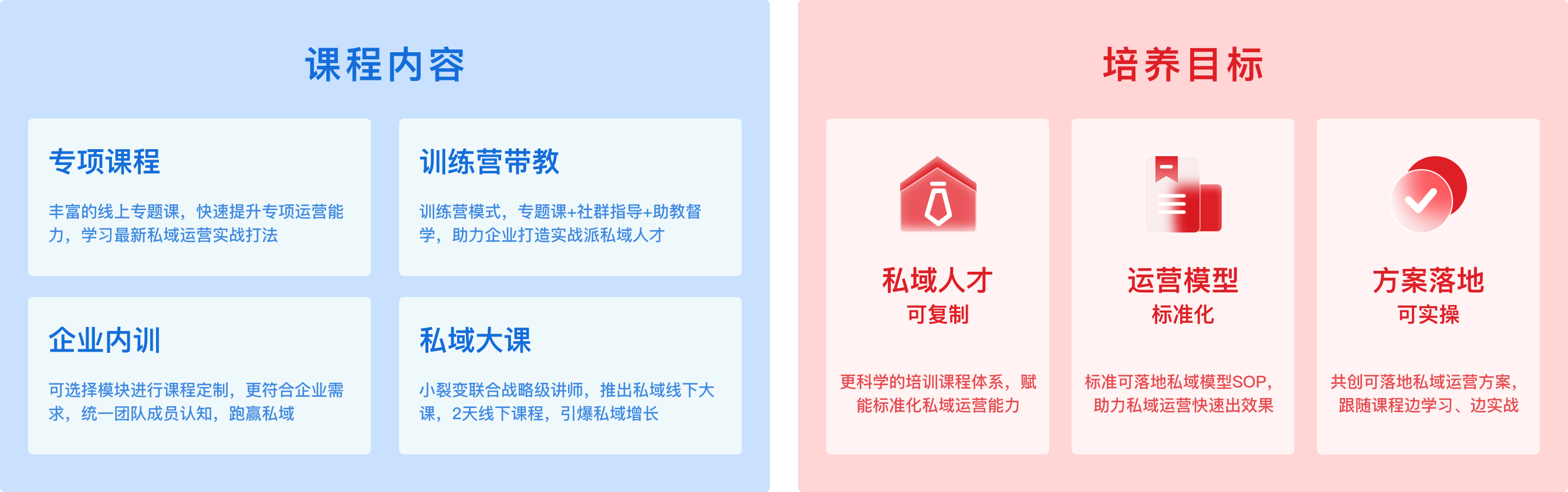 小裂变私域人才