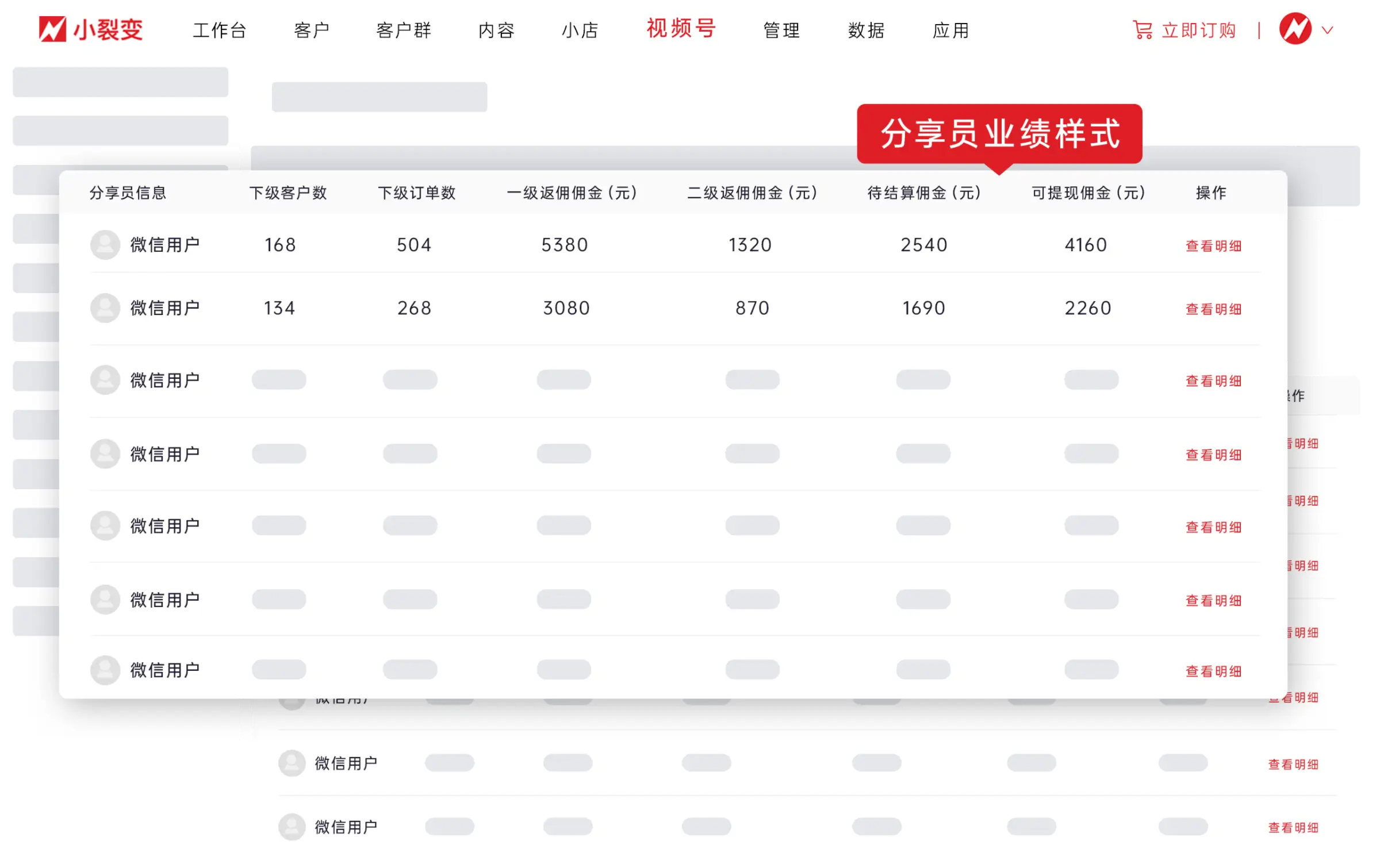 分享员业绩