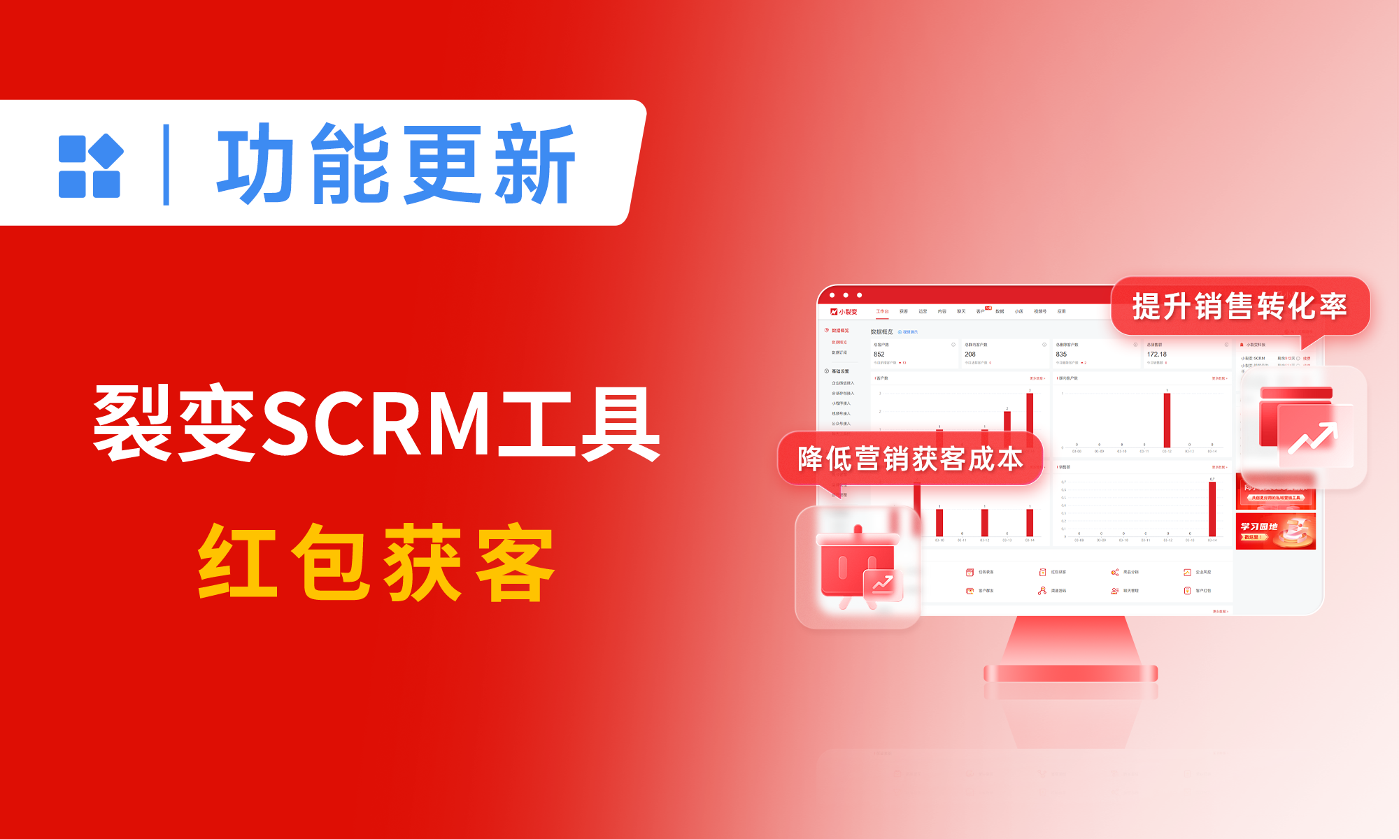 裂变SCRM工具：红包获客，让企业获客超快、成本超低