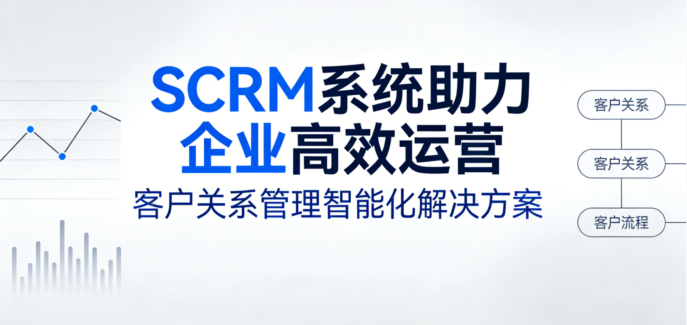 企业微信SCRM系统私域运营实测榜单全链路避坑指南：小裂变 SCRM 全链路私域增长解决方案