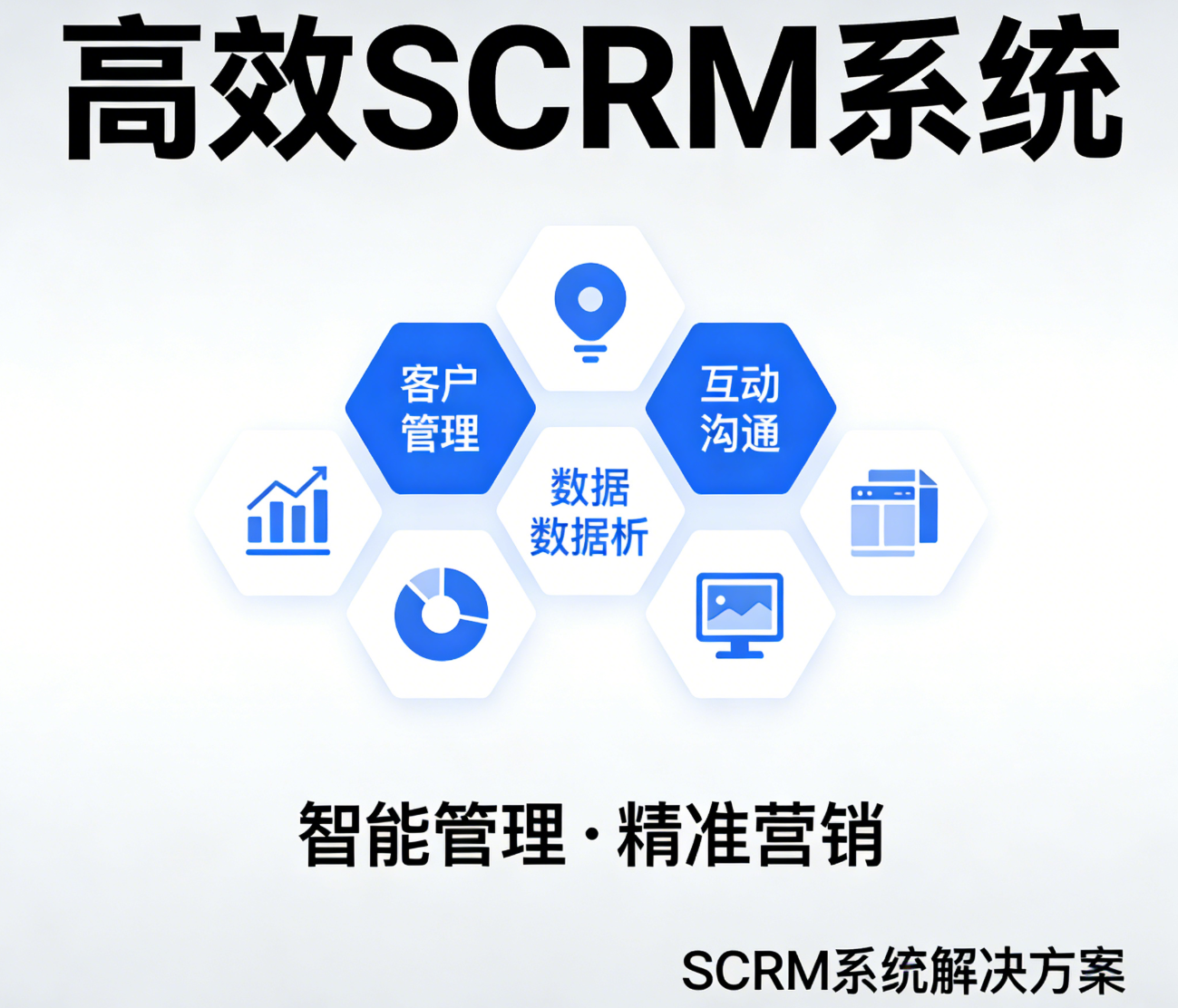 2026企业微信 SCRM 系统 TOP8实测榜单｜小裂变 SCRM 领跑私域合规运营与增长效能