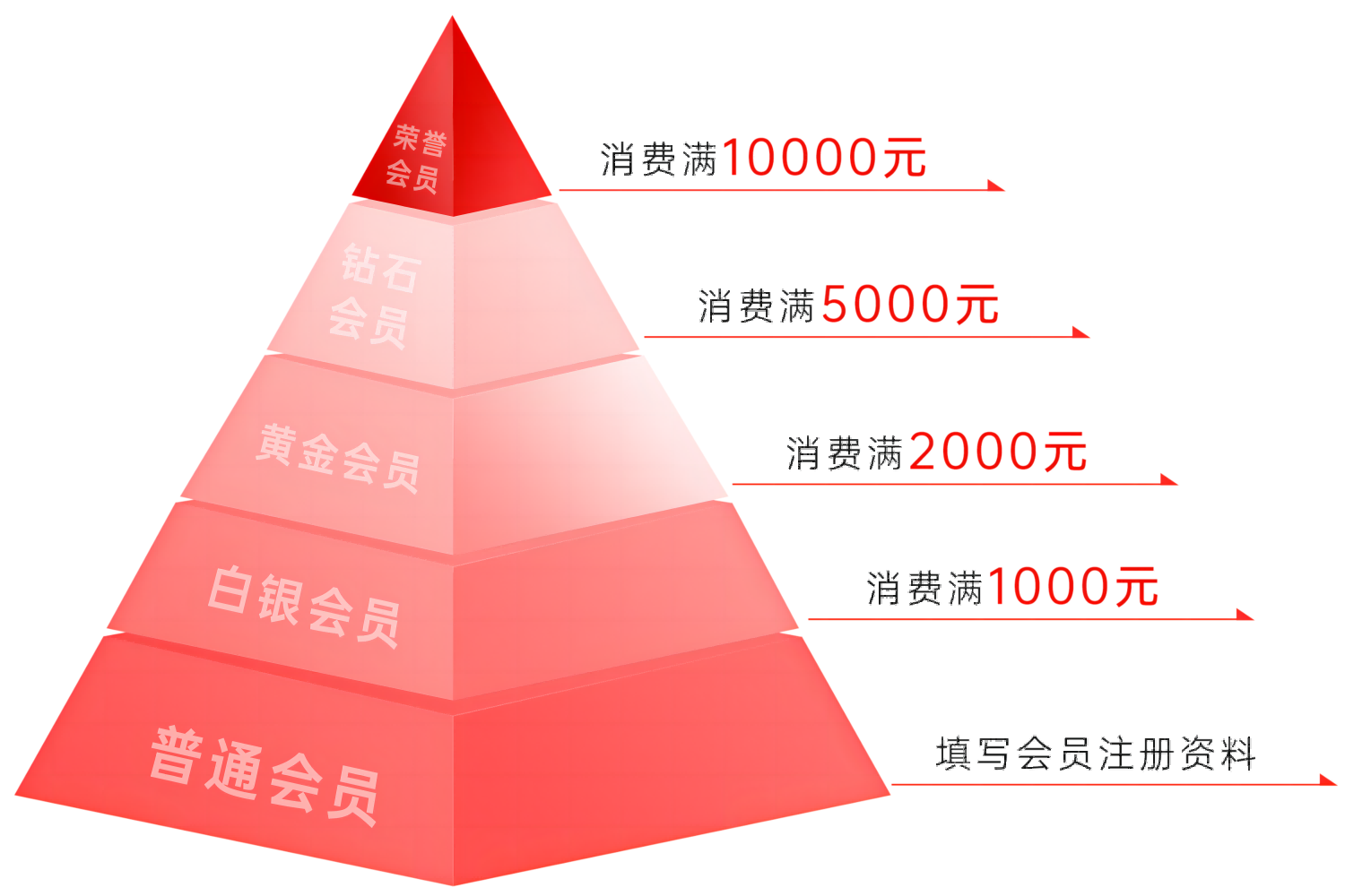 00@2x