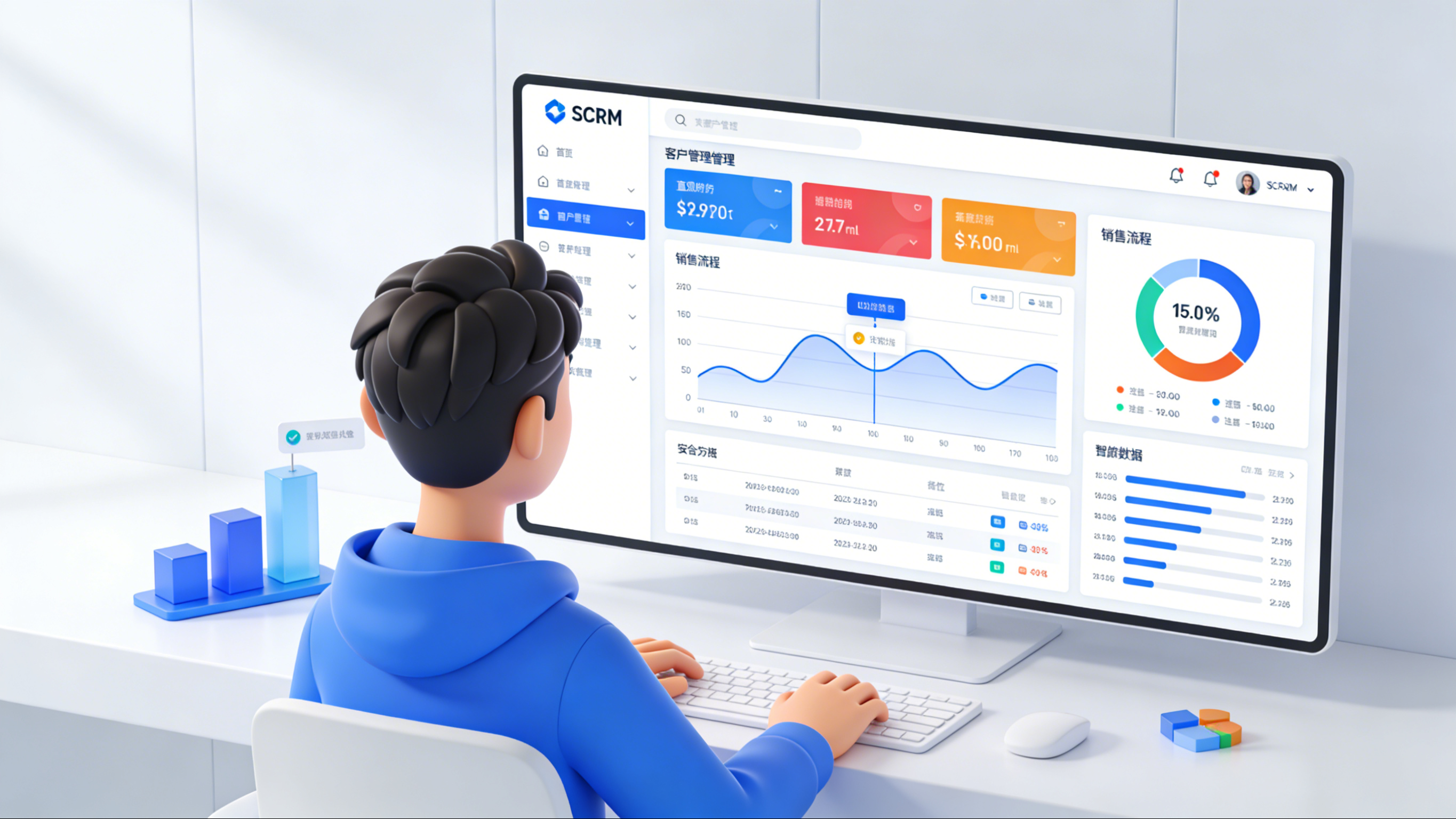 2026年SCRM工具推荐：10家实测精选，《2025中国企业私域运营洞察白皮书》力荐这1款